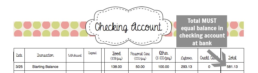 Starting balance in checking account MUST equal balance in at bank. This is a Money Management System MUST | Creative Savings
