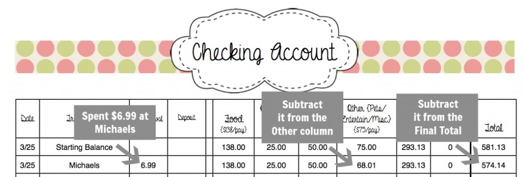 Checking Account Tracker for your Money Management System | Creative Savings