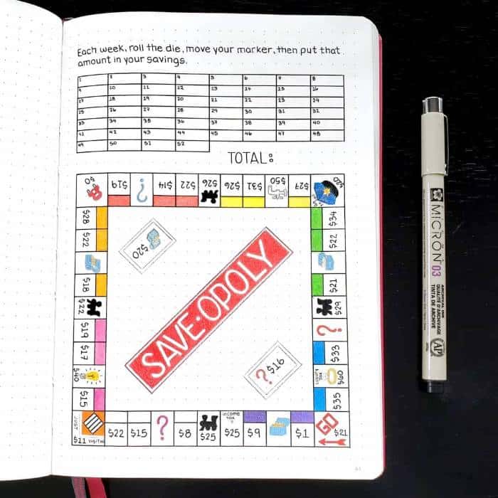 Monopoly themed savings tracker