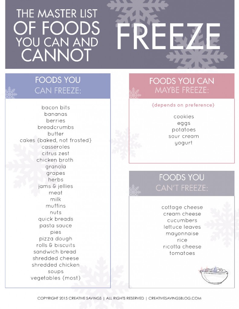 Use this master list of foods you can and cannot freeze to preserve all your ingredients with confidence! Now you know exactly what gets mushy and what stays fresh. Available in a convenient printable to hang right on your fridge or freezer.