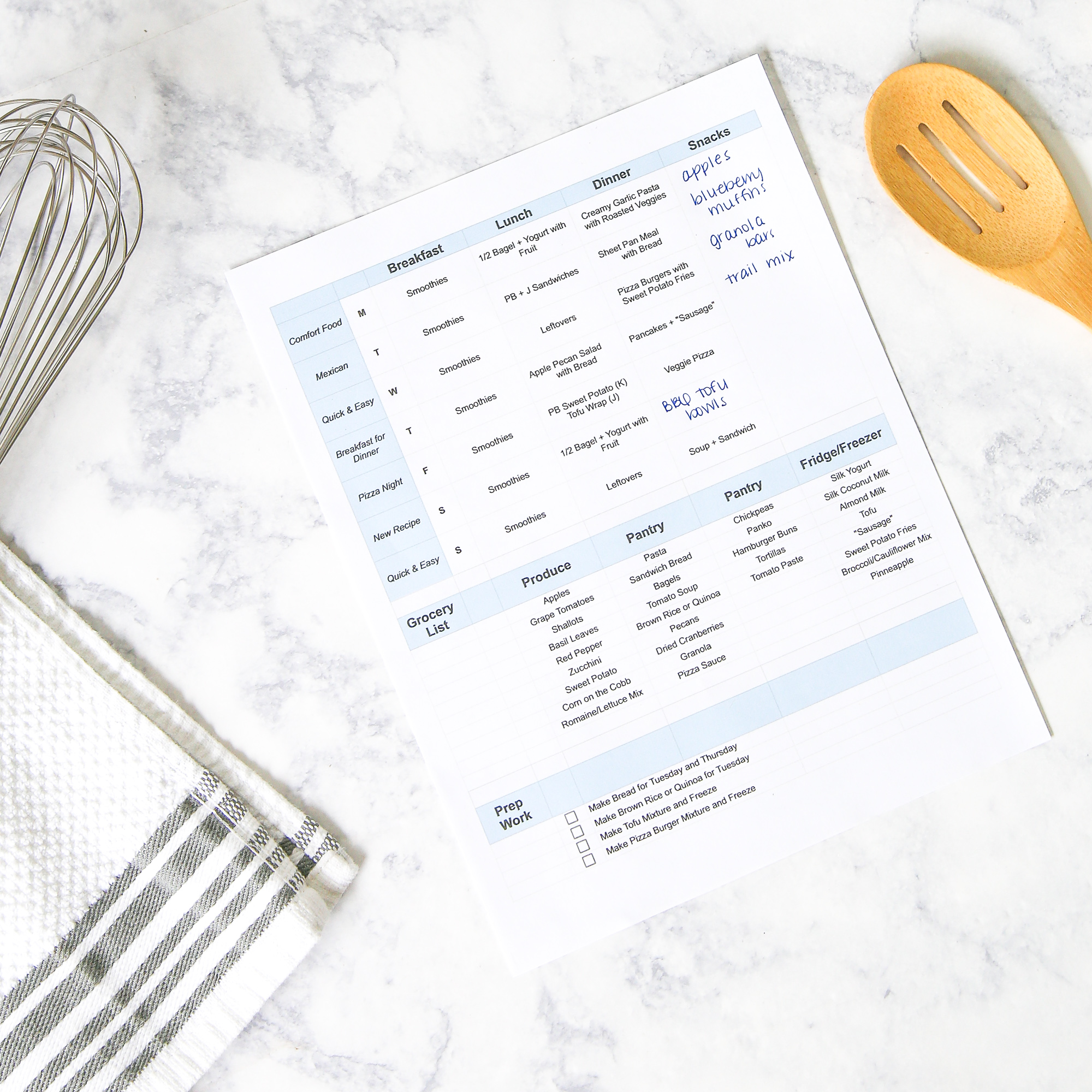 The Meal Plan Rotation Hack that will Save You Time