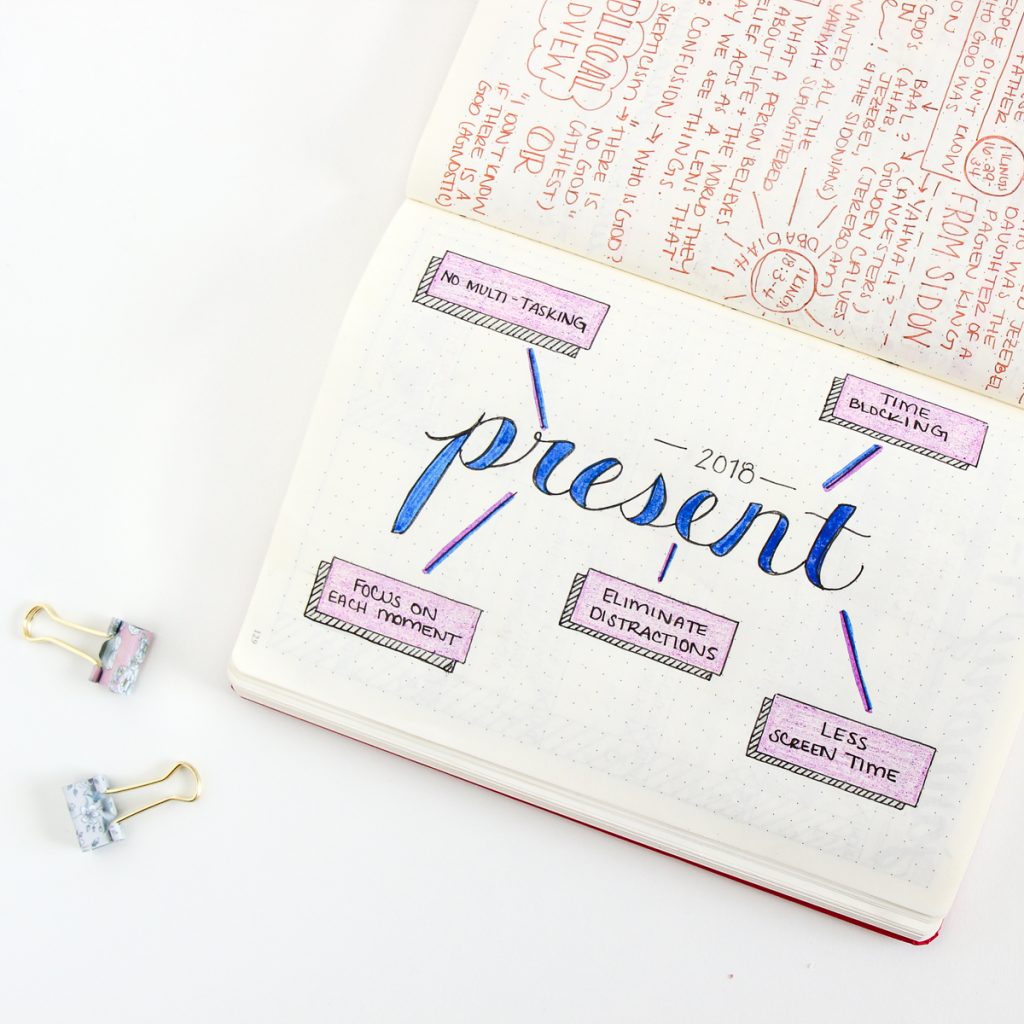 bullet journal spread with word of the year: present