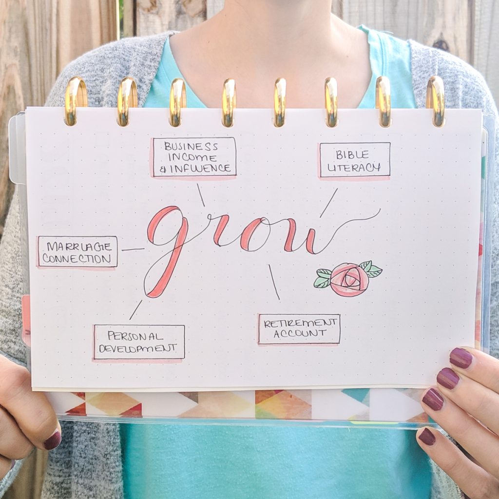 woman holding bullet journal spread with word of the year: grow