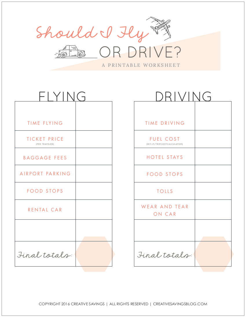 If you're thinking of traveling cross-country for a Summer road trip, or to visit friends and family for the Holidays, you might be wondering if there's a scientific formula to help you decide whether to fly or drive. This post helps you consider ALL the costs. Use this printable worksheet so you can compare real numbers!