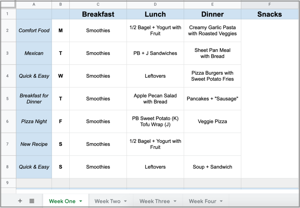 Monthly Meal Planner Template in Google Sheets
